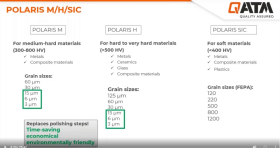 POLARIS DISKY Metalco Testing webinář